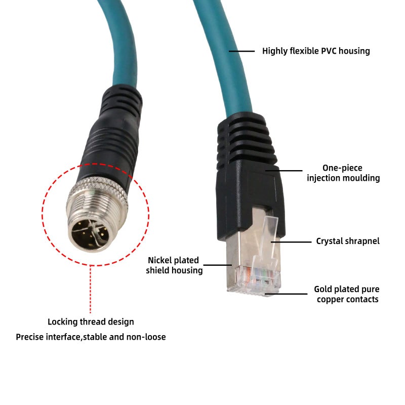 SZRMCC M12 8 Pin X-Coded Ethernet Cable RJ45 Cat7e for Cognex in-Sight 2000 8000 8200 8400 Vision Sensors DataMan 260 Reader Basler Blaze GigE Vision Cameras-9.8ft - Image 5